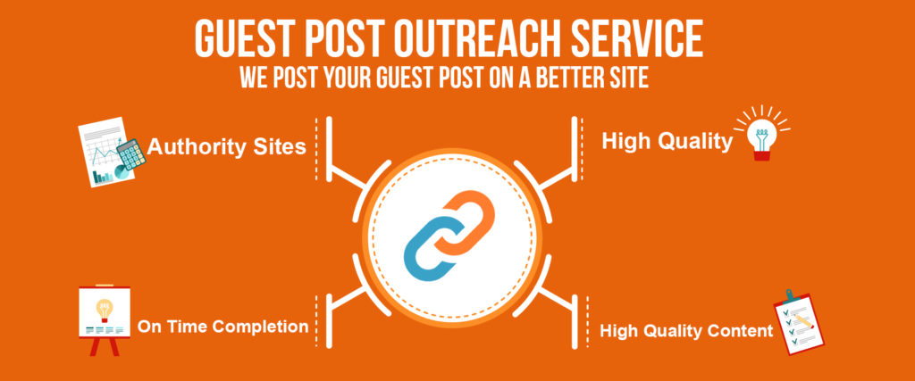 Guest Posting Service for Digital Marketing Boost